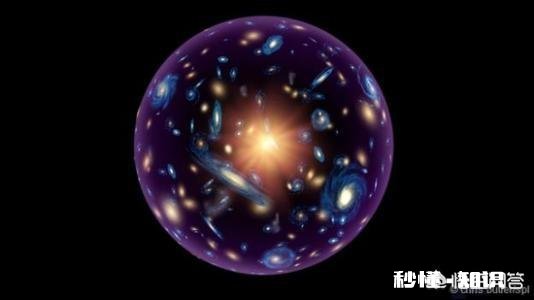 科学家是如何知道那些天体的质量的