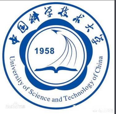 安徽合肥有哪些985、211高校