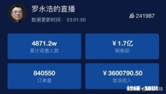 如何看待罗永浩带货的小米巨能写中性笔9.9元，比有的平台贵1元