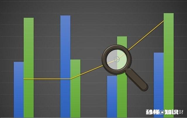 经济学中，环比增长与同比增长的区别是什么