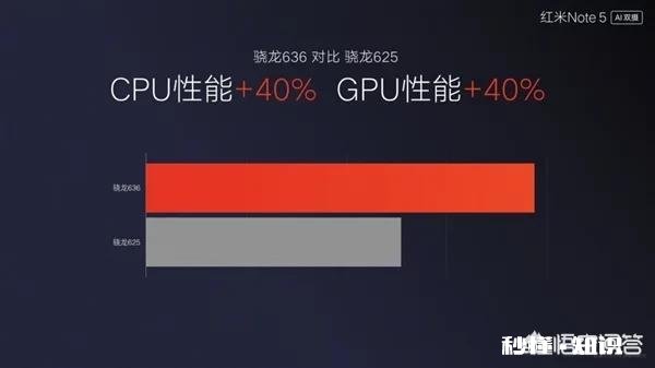 努比亚v18怎么样