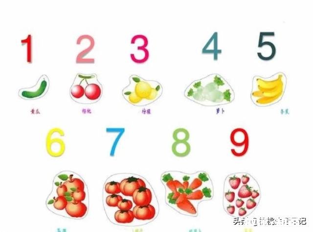 孩子5岁了1到10都念不出来怎么办