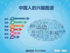 你坚持写作的动力是什么