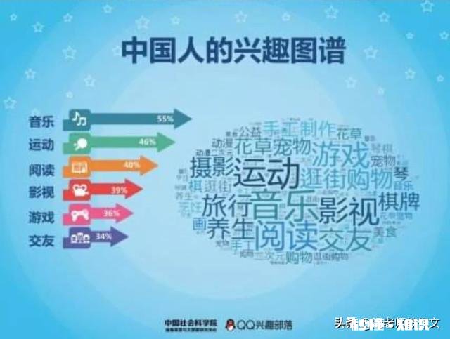 你坚持写作的动力是什么