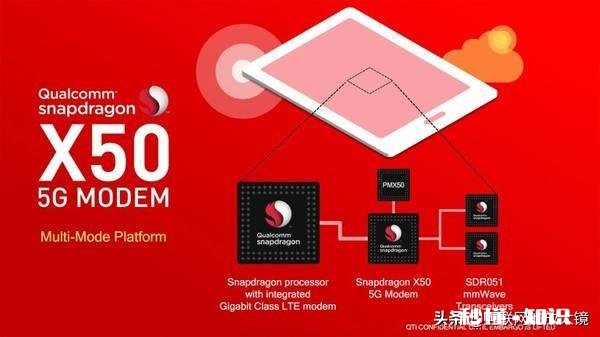 中国移动为什么在发布先行者x1之后又宣布不允许NSA手机入网