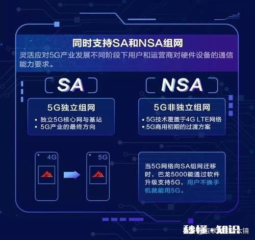中国移动为什么在发布先行者x1之后又宣布不允许NSA手机入网