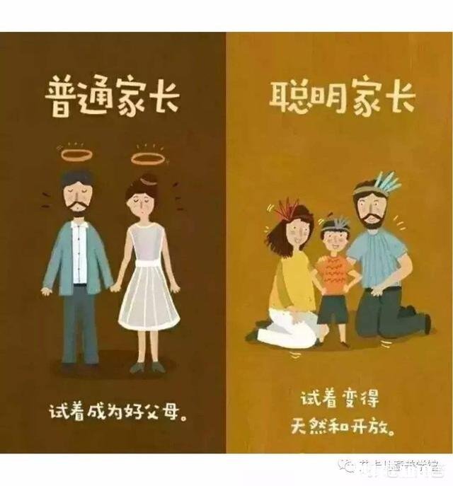 某学校六年级家长会上说某某生已经放弃教育了这对吗