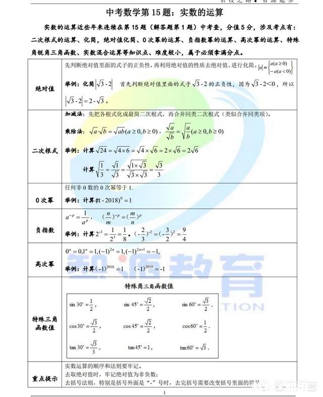 初中数学学生老是计算错误，该怎么避免