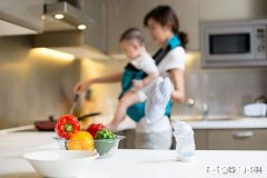 请问未来十几年或几十年家里还会有厨房吗