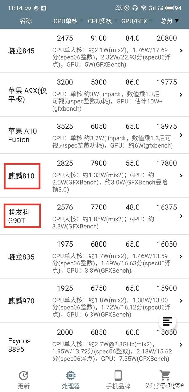目前市场上全功能NFC手机有哪些低于1500以下的NFC有哪些