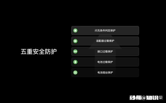 OPPO的65W超级闪充真实体验如何最新的125W闪充又有了哪些提升