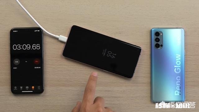 OPPO的65W超级闪充真实体验如何最新的125W闪充又有了哪些提升