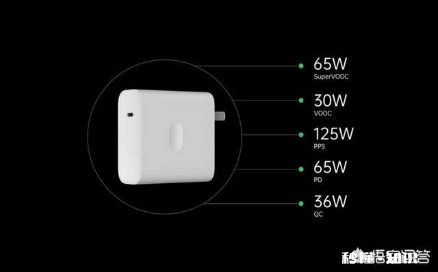 OPPO的65W超级闪充真实体验如何最新的125W闪充又有了哪些提升