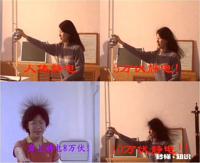 人体产生的静电会危害身体健康吗