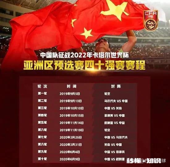 国足大战菲律宾，平局是最完美的结局，你认为呢