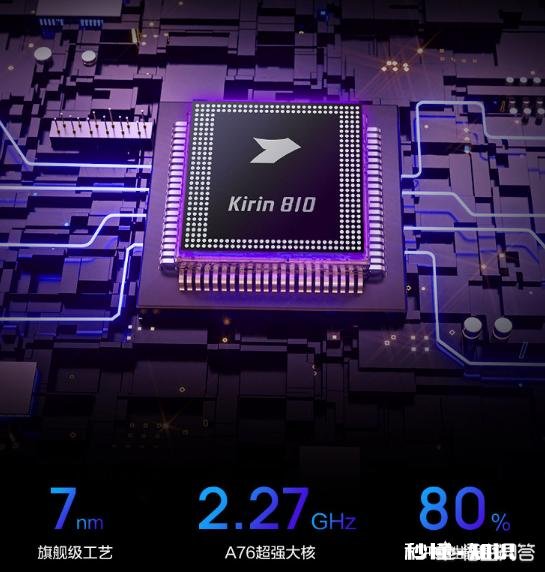 华为nova5z和荣耀20s哪个好