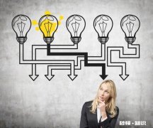 因为疫情全国都劝留在工作地过年，这样会造成明年的高离婚率吗