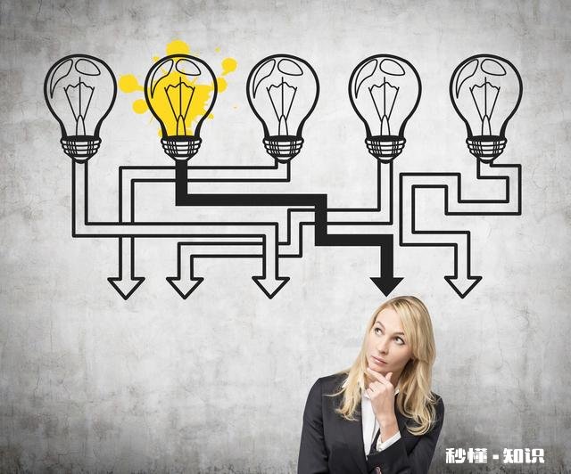 因为疫情全国都劝留在工作地过年，这样会造成明年的高离婚率吗