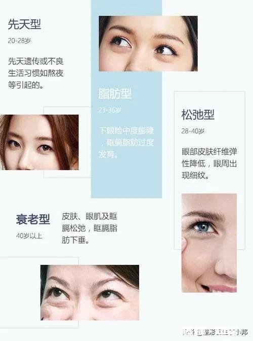 眼袋大是什么原因造成的