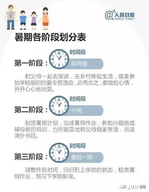 暑假开始了，你是怎么安排孩子的孩子如果不接受怎么办