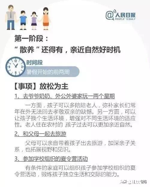 暑假开始了，你是怎么安排孩子的孩子如果不接受怎么办