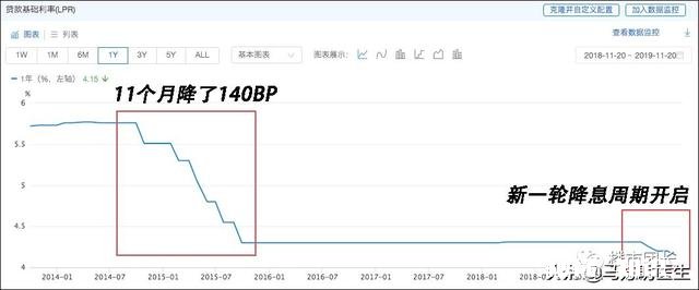 疫情后房价会跌吗?2020疫情对房价有什么影响