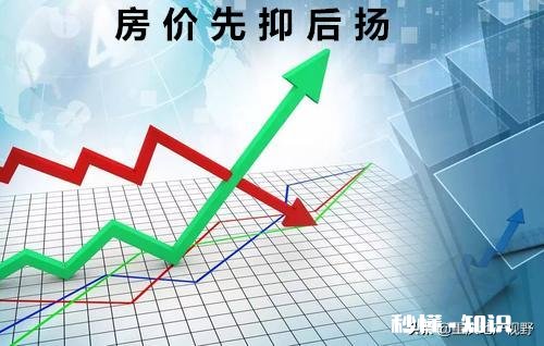 疫情后房价会跌吗?2020疫情对房价有什么影响