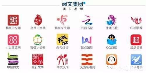 哪里有以生化危机、魔兽世界、刺客信条为世界架构的小说