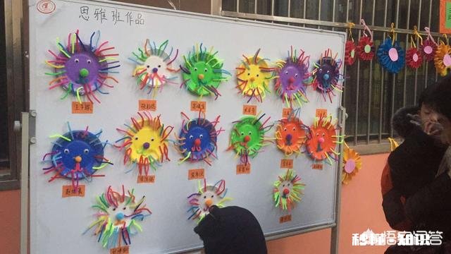 你觉得孩子的幼儿园怎么样