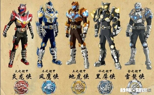 如何成为铠甲勇士