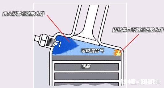 汽车标明加92汽油,加95会更耐烧吗,有哪些注意事项呢