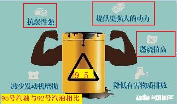 汽车标明加92汽油,加95会更耐烧吗,有哪些注意事项呢