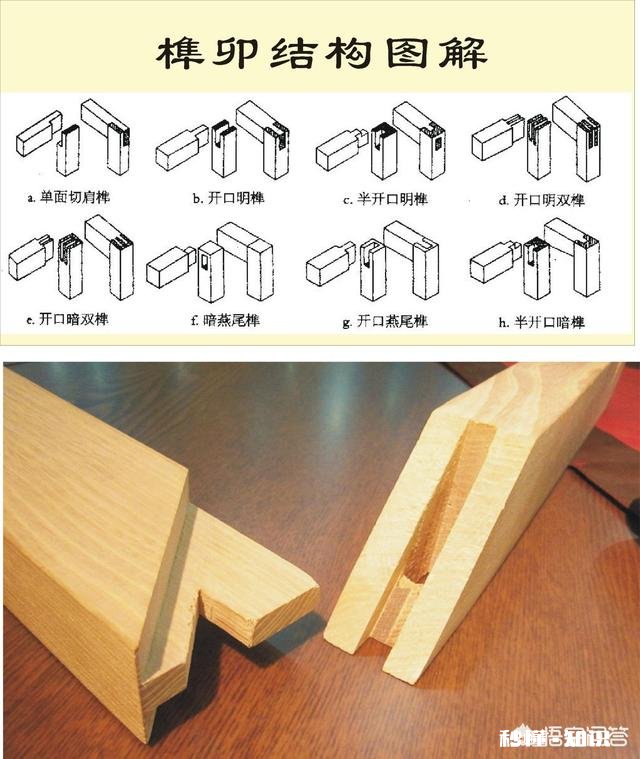 古典家具与普通家具榫卯结构的不同之处是什么