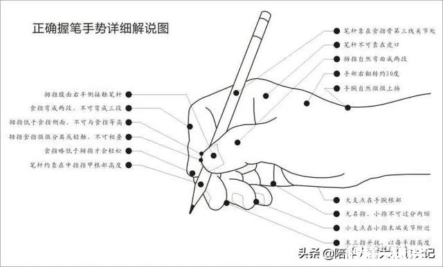 幼儿园的孩子真的适合练字吗作为培训学校的老师到底该不该教