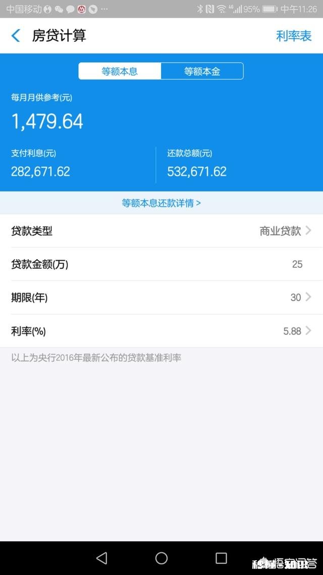 月收入4000，多久才能买一套房