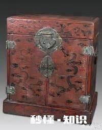 以前老皮箱有没有价值