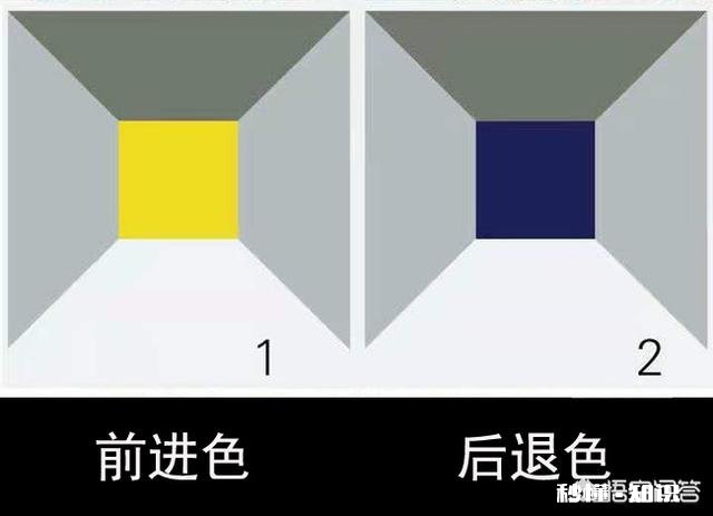 白色的地砖，白色的柜子，墙面，沙发还是餐桌配啥颜色好看