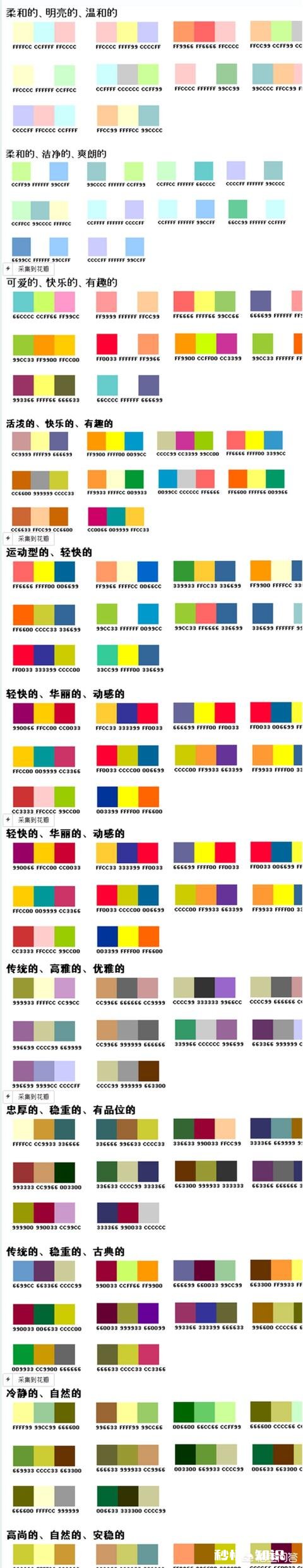 白色的地砖，白色的柜子，墙面，沙发还是餐桌配啥颜色好看