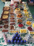 2020年第一个工作日过得如何