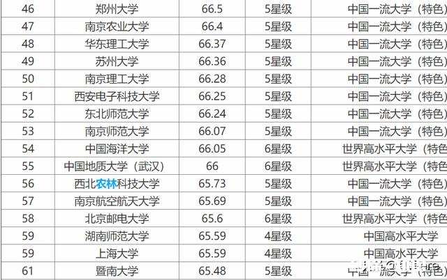 感觉自己被操控，补完课就军训，完了开学，没有一点自由，感到很郁闷、空虚，怎么办