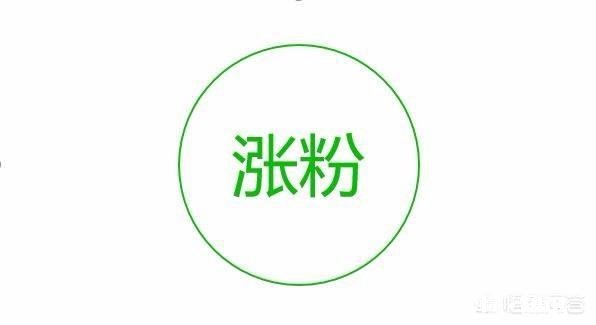 不刷粉不抽奖,你觉得头条号从零开始一个月做到一万粉丝容易吗