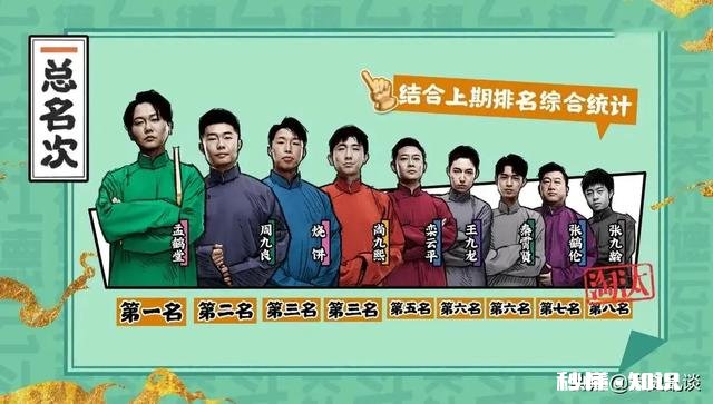 如何评价《德云斗笑社》第二期