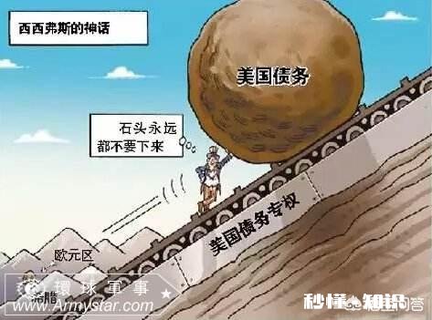 美国侵略伊朗的顾虑是什么