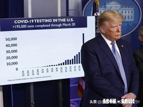 美国病毒死亡差两千就要升到第一了，你怎么看美国的防疫形势