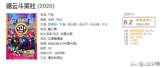 如何评价《德云斗笑社》第一期