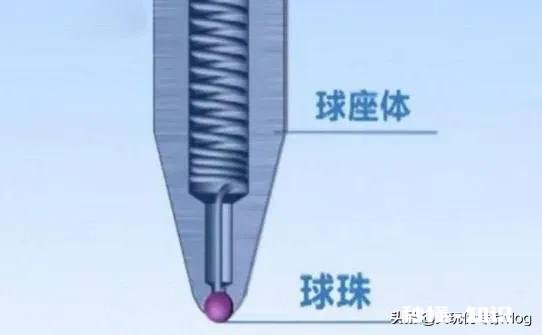 有人说中国造不出圆珠笔的笔珠是真的吗