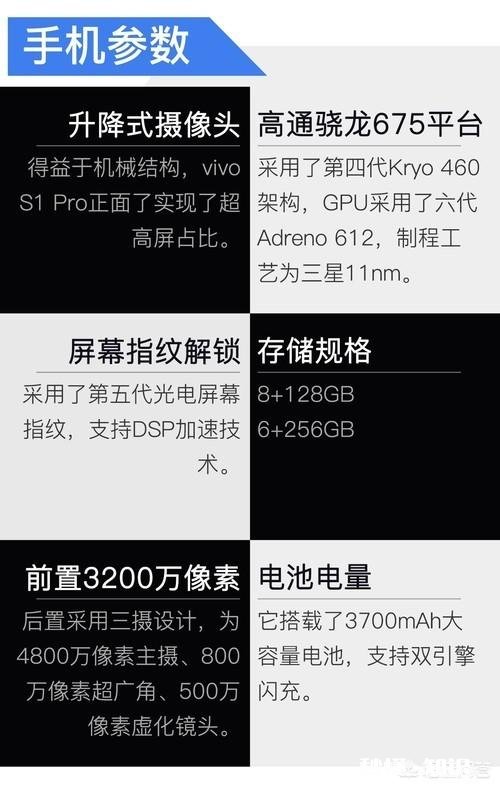 iqoo和s1pro拍照哪个实力强