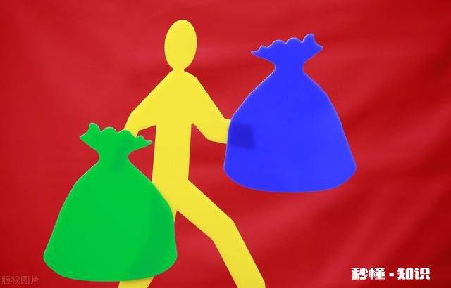 你更赞成纸质红包还是微信红包为什么