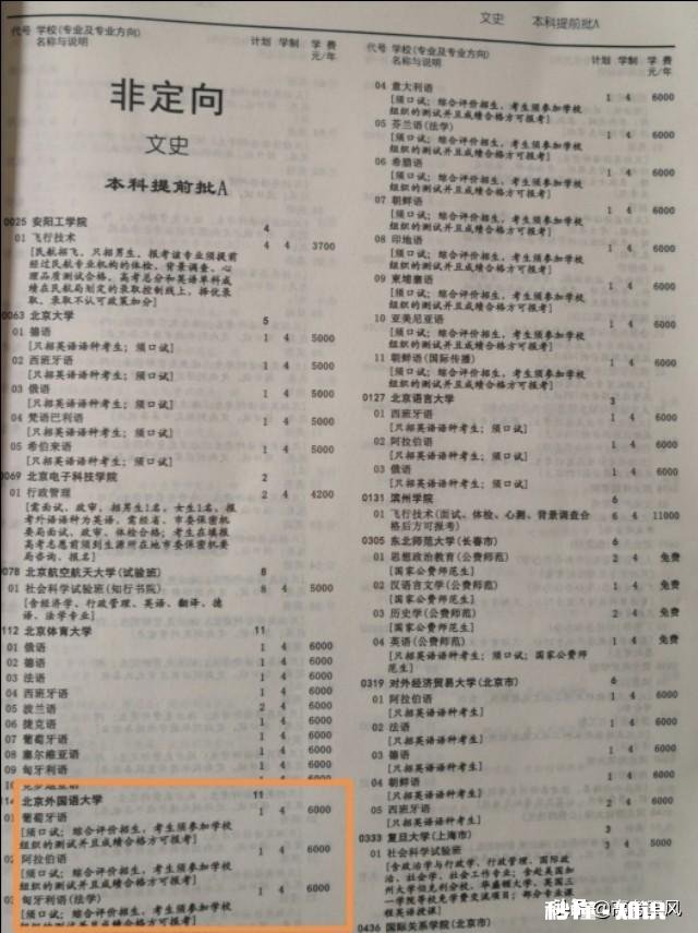 高一学文，成绩570分左右，想考北京外国语大学，有什么途径