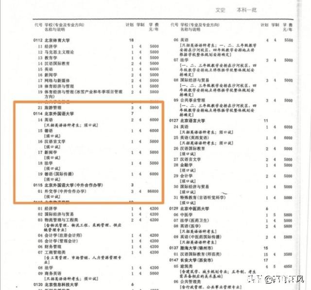 高一学文，成绩570分左右，想考北京外国语大学，有什么途径